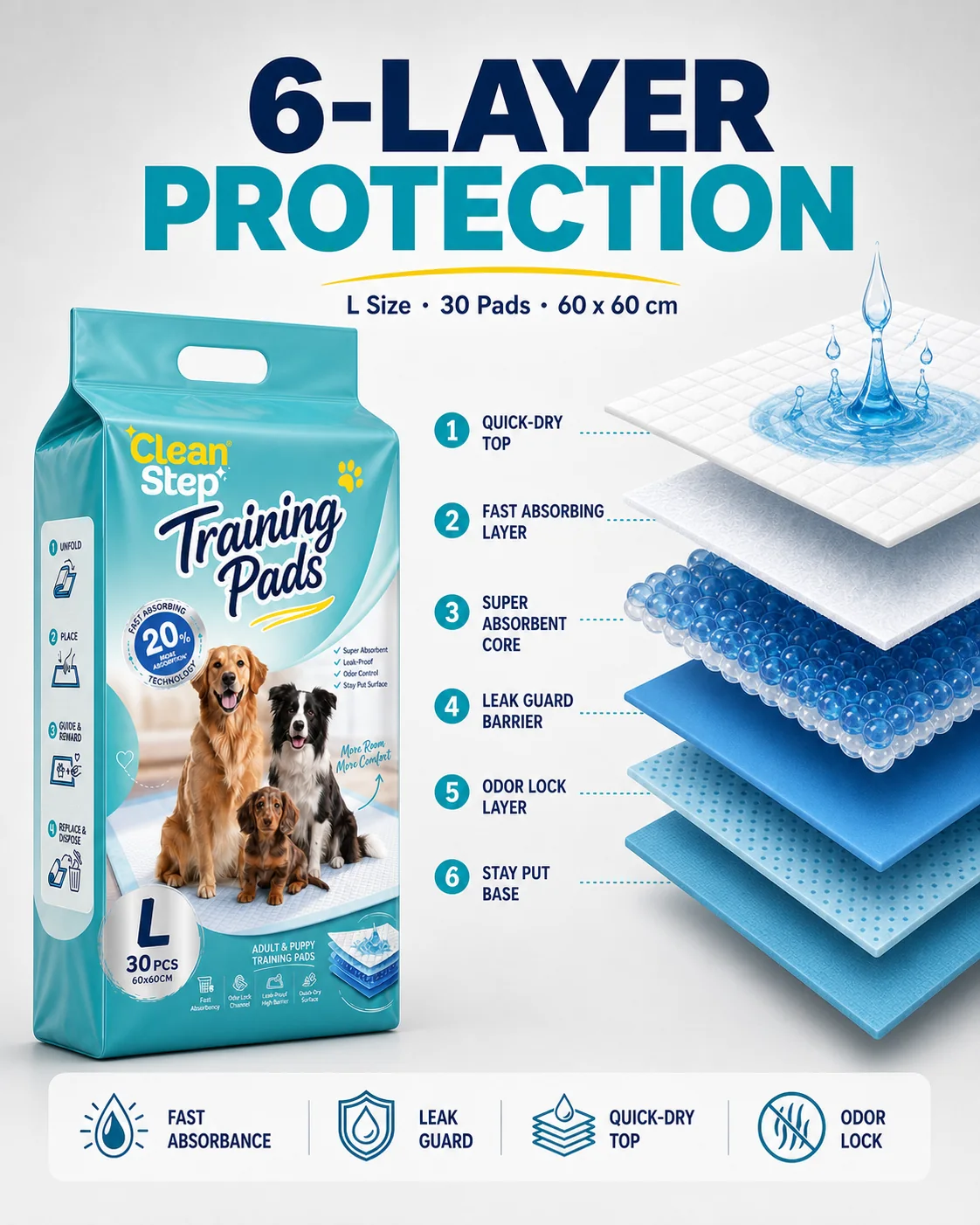 Cleanstep pee pad packaging reference 3